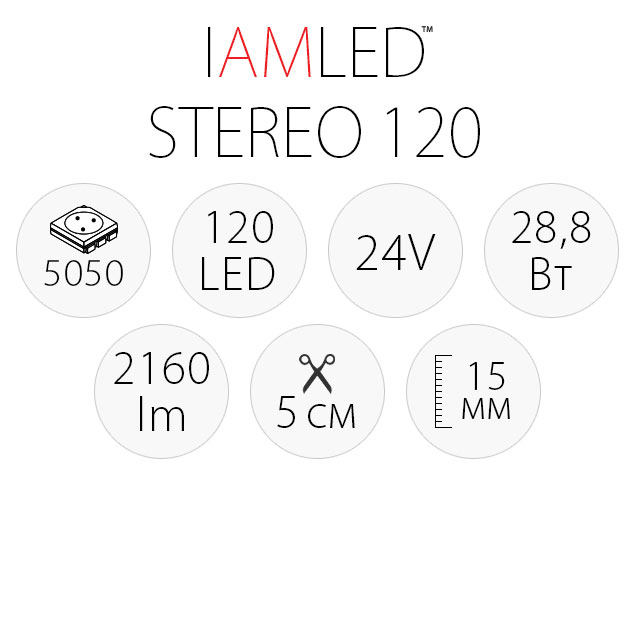 Светодиодная лента IAMLED STEREO 120, характеристики