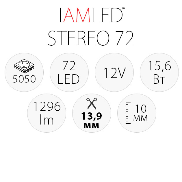 Светодиодная лента IAMLED STEREO 72, характеристики