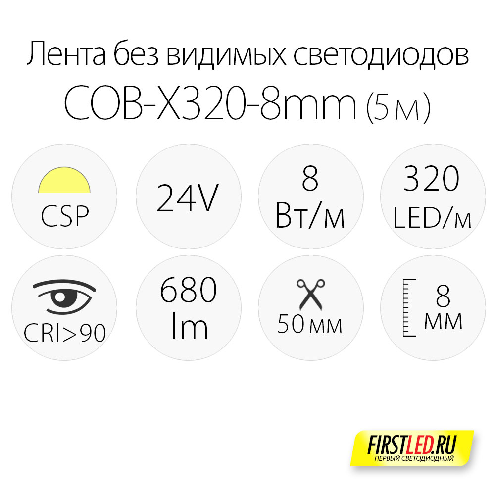 Светодиодная лента без точек COB-X320-8mm (8 W/m, 24V, CSP) характеристики