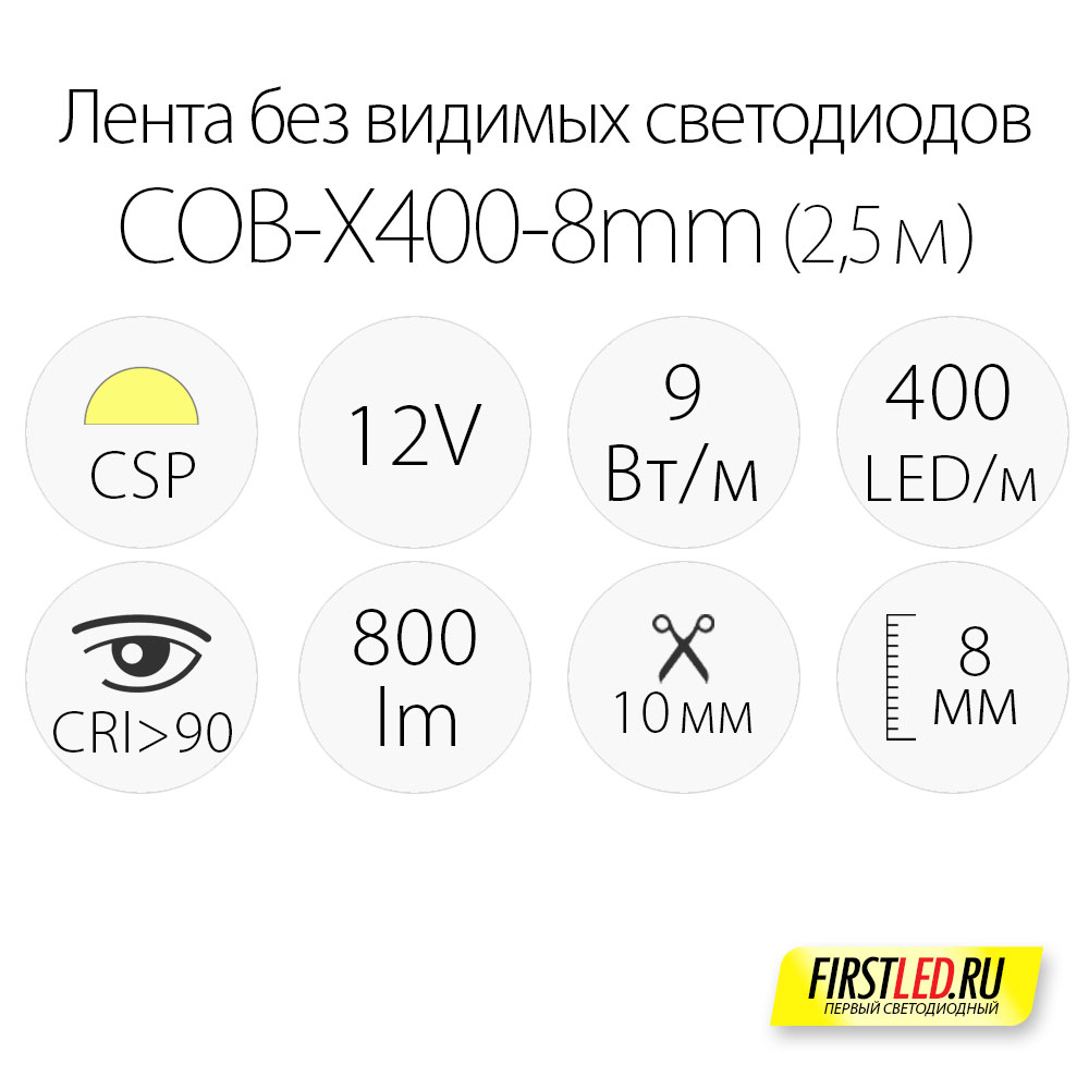 Светодиодная лента без точек COB-X400-8mm (9 W/m, 12V, CSP) характеристики