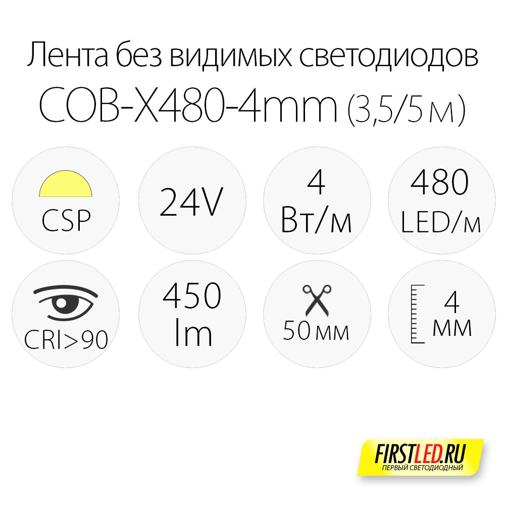 Светодиодная лента без точек COB-X480-4mm (4 W/m, 24V, CSP) характеристики