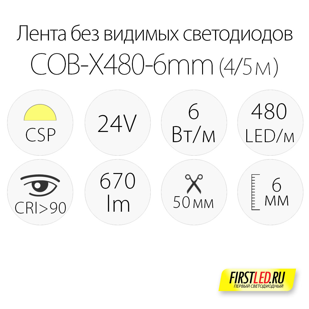 Светодиодная лента без точек COB-X480-6mm (6 W/m, 24V, CSP) характеристики