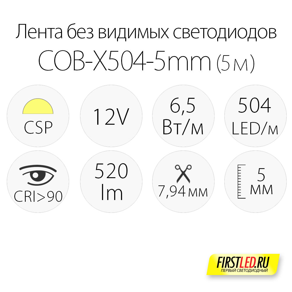 Светодиодная лента без точек COB-X504-5mm (6.5 W/m, 12V, CSP) характеристики