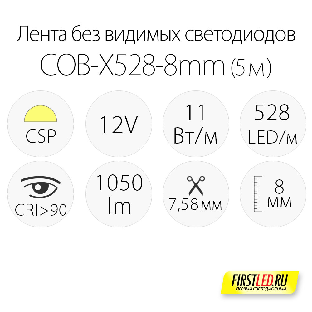 Светодиодная лента без точек COB-X528-8mm (11 W/m, 12V, CSP) характеристики